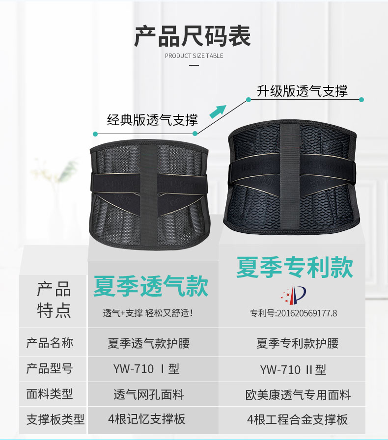 夏季專利護腰_常州普邦醫(yī)療設備
