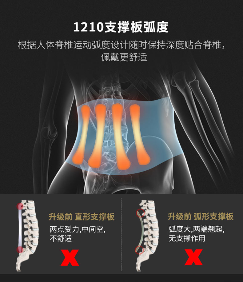 夏季專利護腰_常州普邦醫(yī)療設備