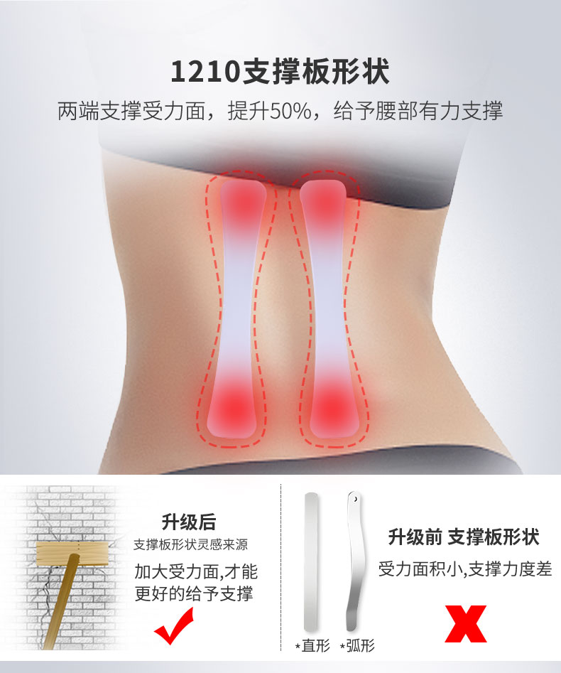 夏季專利護腰_常州普邦醫(yī)療設備