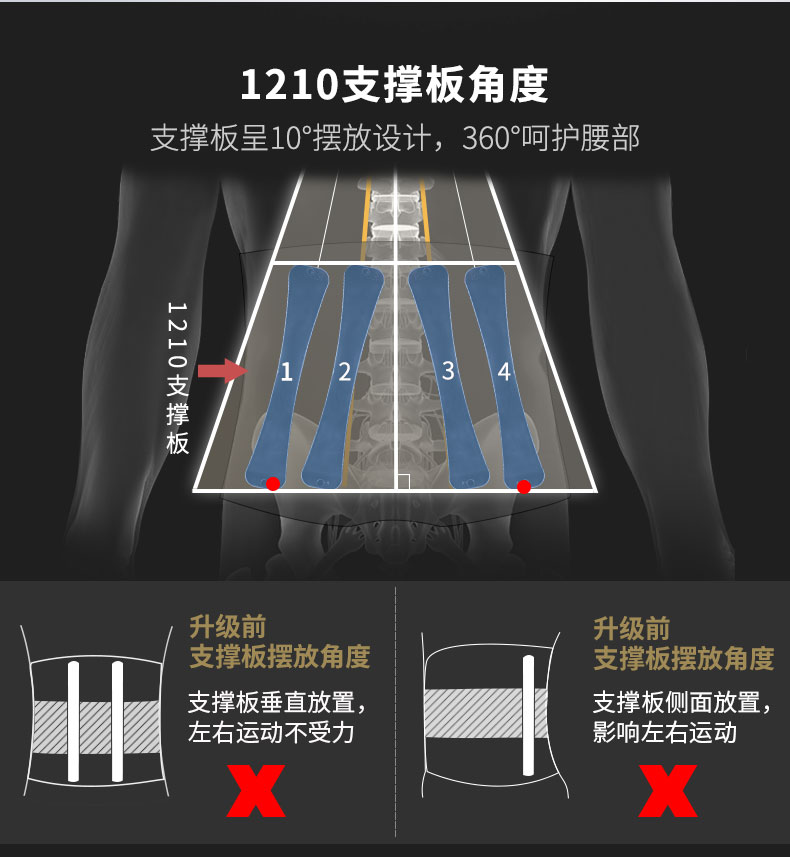 夏季專利護腰_常州普邦醫(yī)療設備