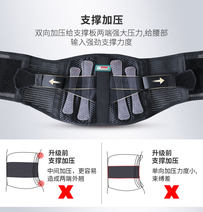 夏季專利護腰_常州普邦醫(yī)療設備