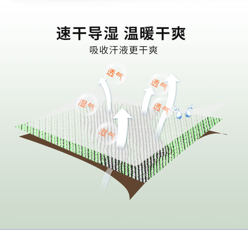 針織防護護膝_常州普邦醫(yī)療設備